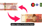 Afghan Afghani (AFN) To Pakistani Rupee (PKR)