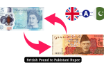 British Pound to Pakistani Rupee