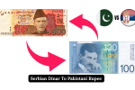 Serbian Dinar (RSD) To Pakistani Rupee (PKR)