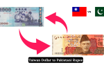 Taiwan Dollar (TWD) to Pakistani Rupee (PKR)