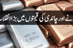 Gold & Silver Prices in Pakistan
