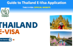 Thailand e-Visa